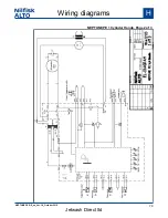 Preview for 79 page of Nilfisk-ALTO NEPTUNE 5-46 PE Service Manual