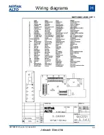 Preview for 92 page of Nilfisk-ALTO NEPTUNE 5-46 PE Service Manual