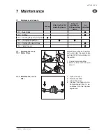 Preview for 19 page of Nilfisk-ALTO NEPTUNE 5 SB FA Operating Instructions Manual