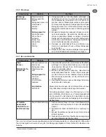 Preview for 39 page of Nilfisk-ALTO NEPTUNE 5 SB FA Operating Instructions Manual