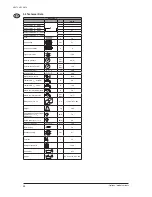 Preview for 46 page of Nilfisk-ALTO NEPTUNE 5 SB FA Operating Instructions Manual