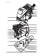 Preview for 2 page of Nilfisk-ALTO NEPTUNE 7 FA (Dutch) Operating Instructions Manual