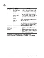 Preview for 17 page of Nilfisk-ALTO NEPTUNE 7 FA (Dutch) Operating Instructions Manual