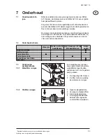 Preview for 20 page of Nilfisk-ALTO NEPTUNE 7 FA (Dutch) Operating Instructions Manual