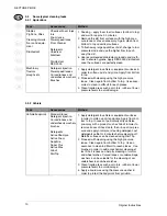 Preview for 12 page of Nilfisk-ALTO NEPTUNE DE Operating Instructions Manual