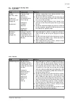 Preview for 11 page of Nilfisk-ALTO NEPTUNE E Operating Instructions Manual