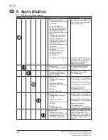 Preview for 16 page of Nilfisk-ALTO NEPTUNE NEPTUNE 1 Operating Instructions Manual