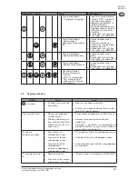 Preview for 17 page of Nilfisk-ALTO NEPTUNE NEPTUNE 1 Operating Instructions Manual