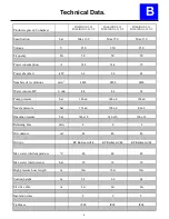 Preview for 4 page of Nilfisk-ALTO POSEIDON 2-22 Repair Manual