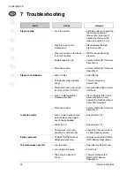 Preview for 16 page of Nilfisk-ALTO POSEIDON 2-35 PE Operating Instructions Manual