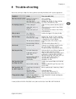 Preview for 14 page of Nilfisk-ALTO POSEIDON 2 Operating Instructions Manual