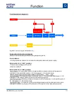 Предварительный просмотр 14 страницы Nilfisk-ALTO POSEIDON 4 Series Service Manual