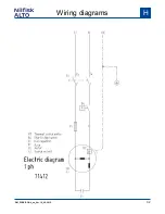 Предварительный просмотр 32 страницы Nilfisk-ALTO POSEIDON 4 Series Service Manual