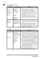 Preview for 18 page of Nilfisk-ALTO POSEIDON 5 Operating Instructions Manual