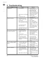 Preview for 24 page of Nilfisk-ALTO POSEIDON 5 Operating Instructions Manual