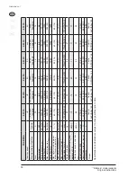 Preview for 30 page of Nilfisk-ALTO POSEIDON 5 Operating Instructions Manual