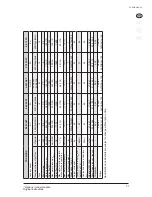 Preview for 31 page of Nilfisk-ALTO POSEIDON 5 Operating Instructions Manual