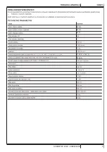 Preview for 9 page of Nilfisk-ALTO SCRUBTEC 234C 9087133020 User Manual