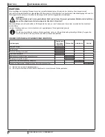 Preview for 18 page of Nilfisk-ALTO SCRUBTEC 343.2 User Manual