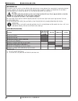 Preview for 78 page of Nilfisk-ALTO SCRUBTEC 343.2 User Manual