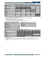 Preview for 17 page of Nilfisk-ALTO SCRUBTEC 545B User Manual