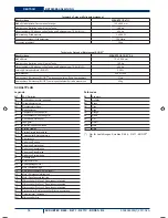 Preview for 13 page of Nilfisk-ALTO SCRUBTEC BOOST R4 User Manual