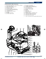 Preview for 70 page of Nilfisk-ALTO SCRUBTEC BOOST R4 User Manual