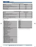 Preview for 73 page of Nilfisk-ALTO SCRUBTEC BOOST R4 User Manual