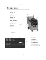 Предварительный просмотр 4 страницы Nilfisk-ALTO SDV 4500 Operating Instructions Manual