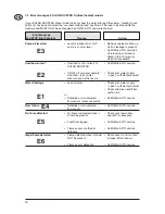 Preview for 29 page of Nilfisk-ALTO SOLAR BOOSTER 5-45D Instruction Manual