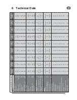 Preview for 30 page of Nilfisk-ALTO SOLAR BOOSTER 5-45D Instruction Manual