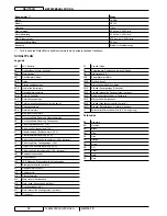 Preview for 13 page of Nilfisk-ALTO SR 1101 P Instructions For Use Manual