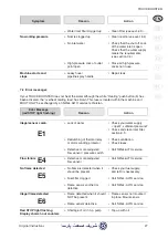 Preview for 27 page of Nilfisk-ALTO TRUCK BOOSTER Operating Instructions Manual