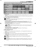 Предварительный просмотр 17 страницы Nilfisk-Euroclean BA 451 Instructions For Use Manual