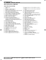 Preview for 36 page of Nilfisk-Euroclean BA 451 Instructions For Use Manual