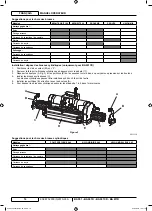 Preview for 48 page of Nilfisk-Euroclean BA 551 User Manual