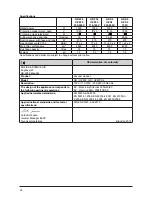 Preview for 9 page of Nilfisk-Euroclean GD 930 Operating Instructions Manual