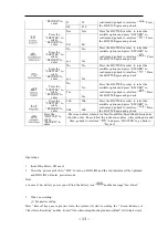 Preview for 15 page of Nilox 13NXAKFH00001 Manual