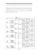 Preview for 138 page of Nilox 13NXAKFH00001 Manual