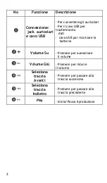 Preview for 4 page of Nilox 13NXM3SU2B001 User Manual