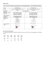 Предварительный просмотр 32 страницы Nilox 17NXGCON38001 User Manual