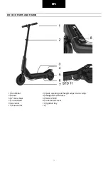 Предварительный просмотр 7 страницы Nilox DOC ECO 30NXMOPRPB001 User Manual