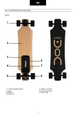 Preview for 6 page of Nilox DOC LONGBOARD Manual