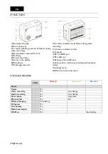Preview for 5 page of Nilox EVO 4K30 User Manual