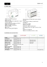 Preview for 82 page of Nilox EVO 4K30 User Manual