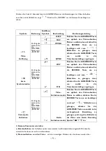 Preview for 9 page of Nilox FOOLISH Manual