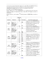 Preview for 30 page of Nilox FOOLISH Manual