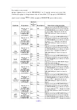 Preview for 32 page of Nilox FOOLISH Manual