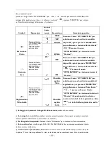 Preview for 49 page of Nilox FOOLISH Manual