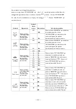 Preview for 51 page of Nilox FOOLISH Manual